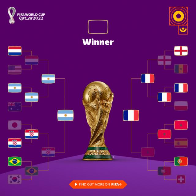 开云体育官网-法国阿根廷会师世界杯决赛，玄学+奇招拱卫3星之战